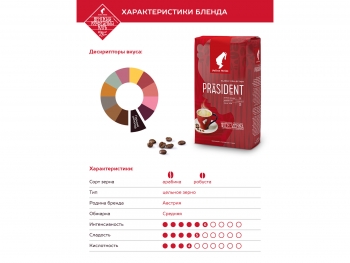 Кофе в зернах Julius Meinl President Classic Collection (Юлиус Майнл Президент)  250 г, вакуумная упаковка